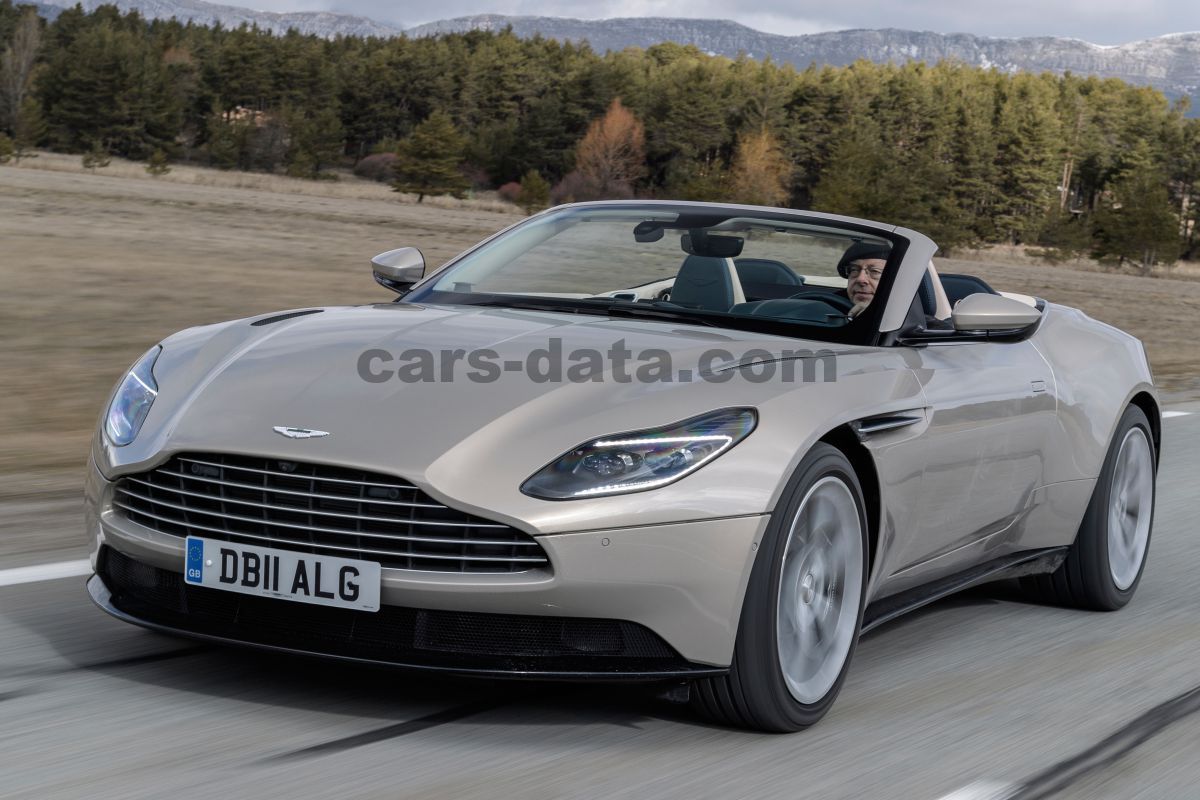 Aston Martin DB11 Volante