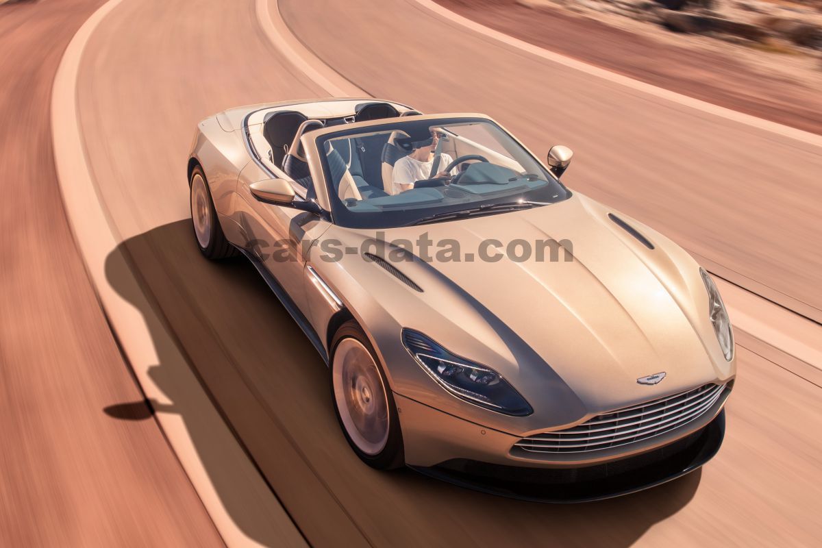 Aston Martin DB11 Volante