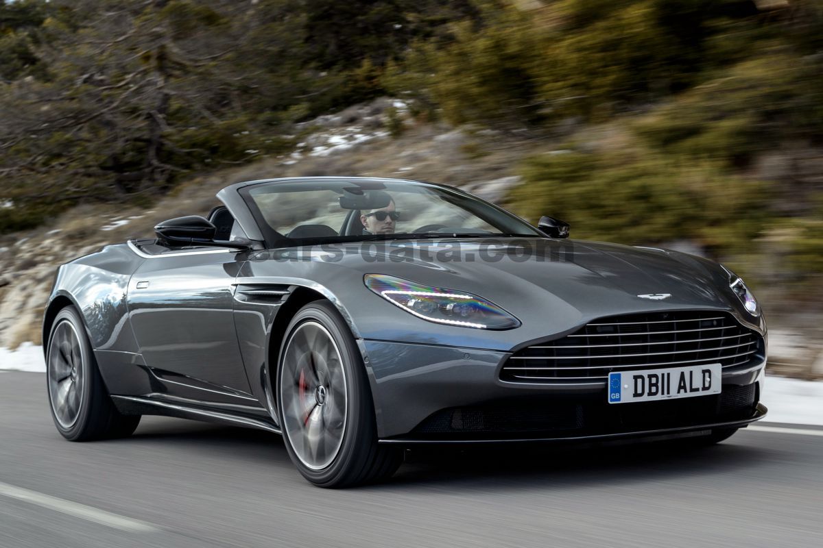 Aston Martin DB11 Volante