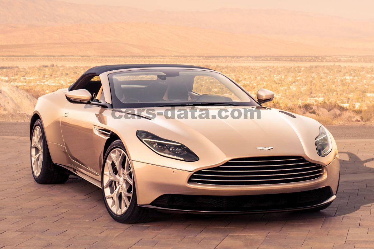 Aston Martin DB11 Volante