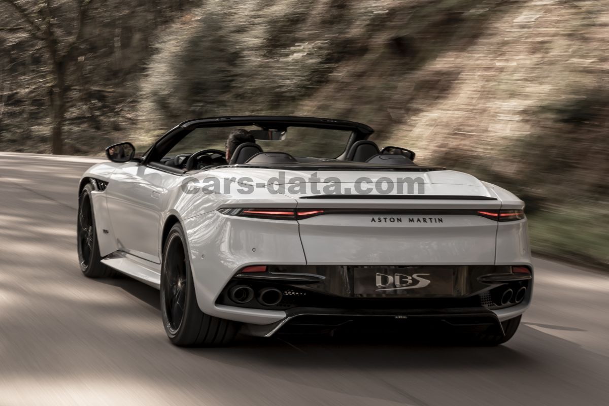 Aston Martin DBS Volante