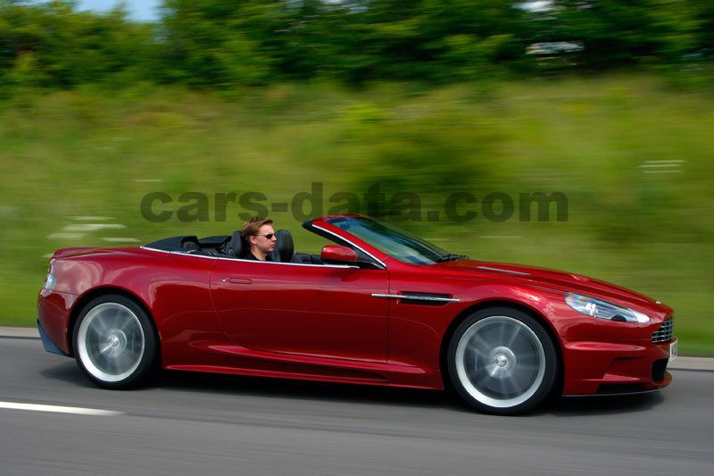 Aston Martin DBS Volante