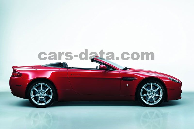 Aston Martin V8 Vantage Roadster