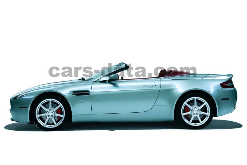 Aston Martin V8 Vantage Roadster