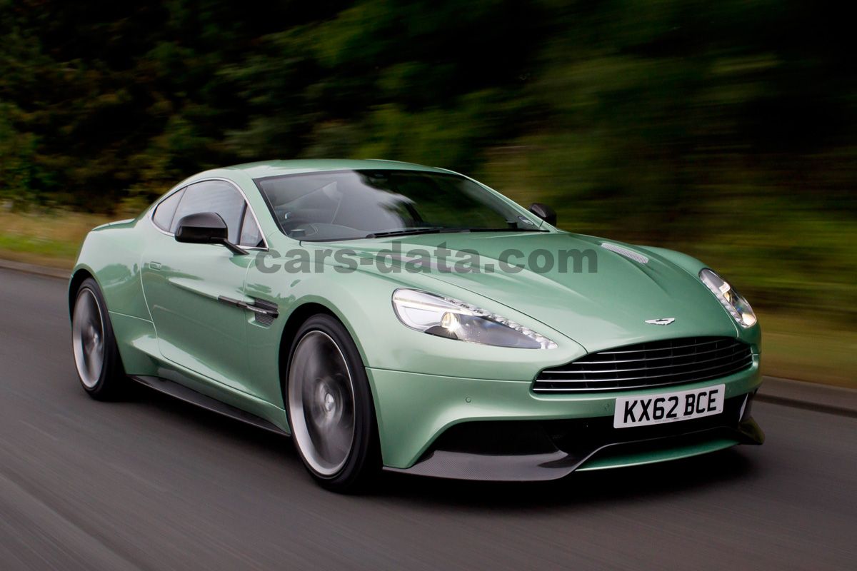 Aston Martin Vanquish