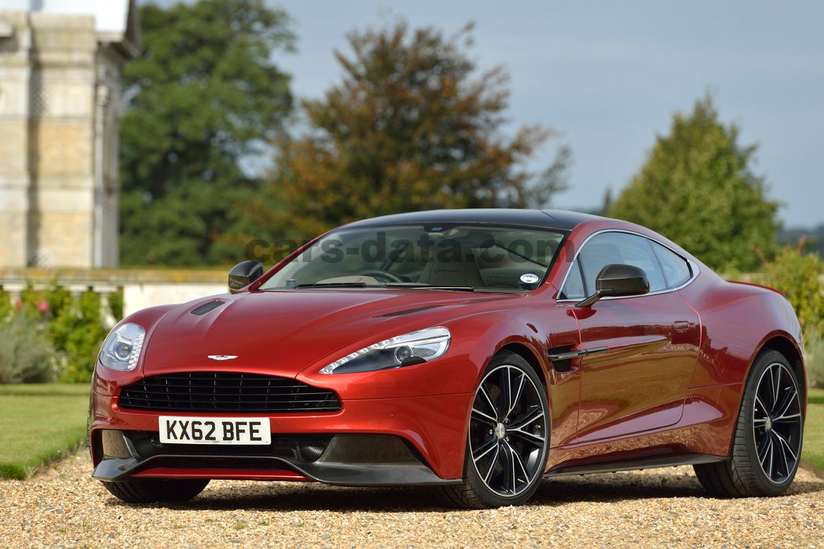 Aston Martin Vanquish