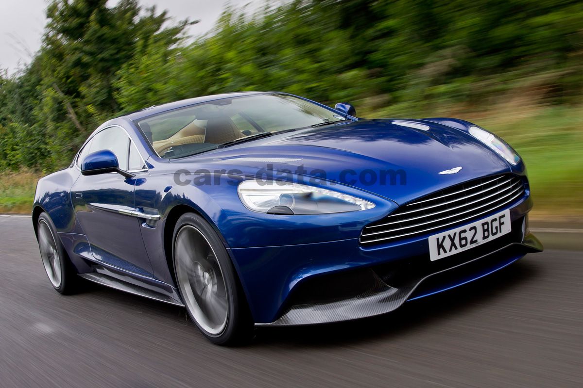 Aston Martin Vanquish