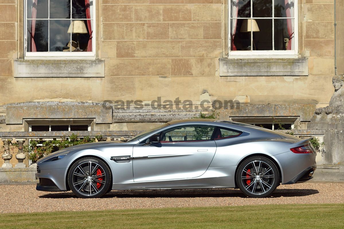 Aston Martin Vanquish