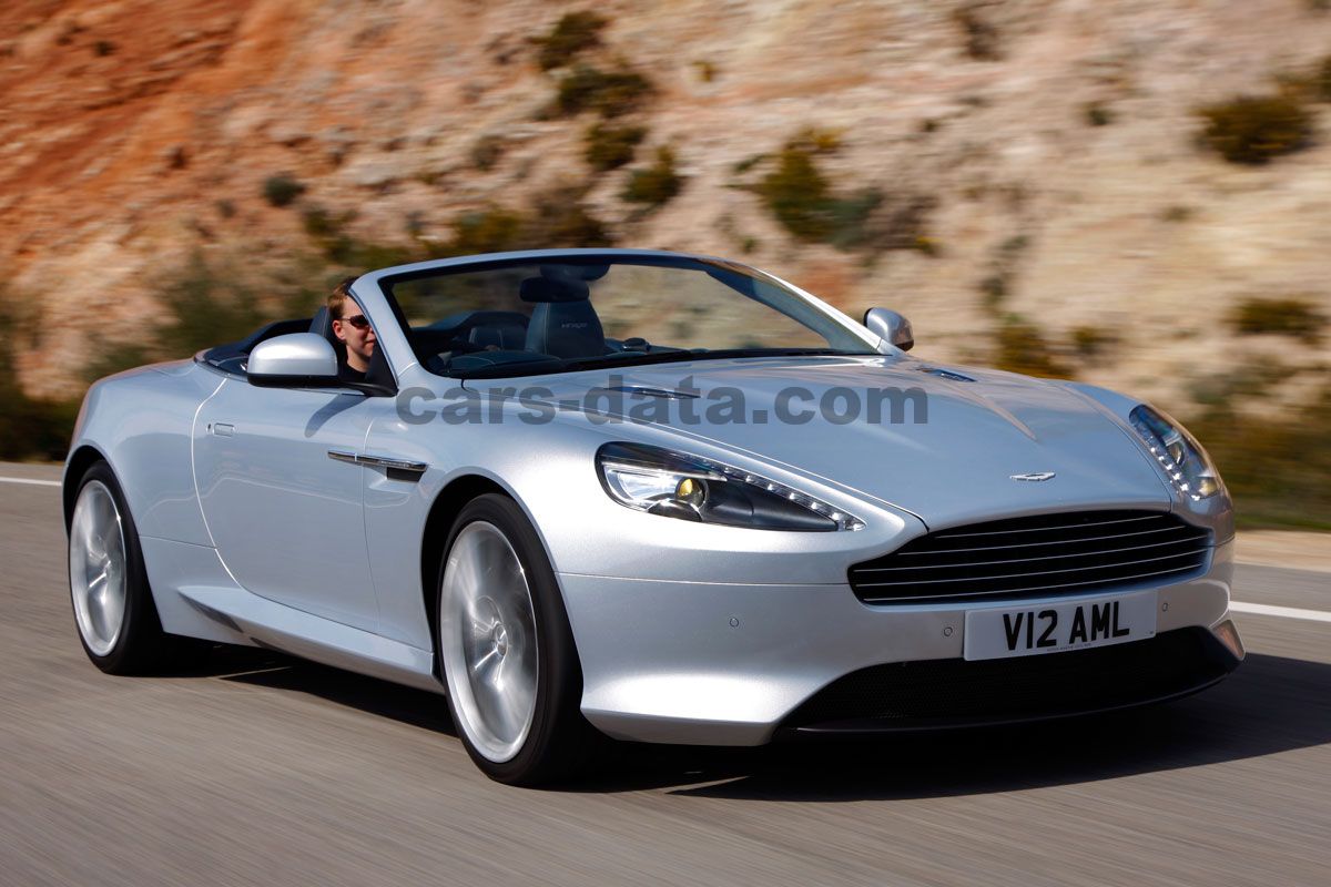 Aston Martin Virage Volante