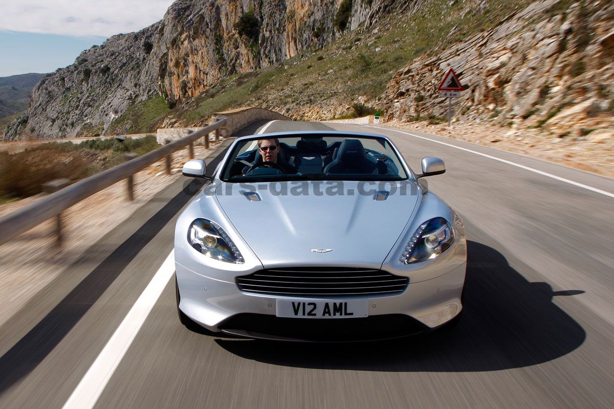 Aston Martin Virage Volante