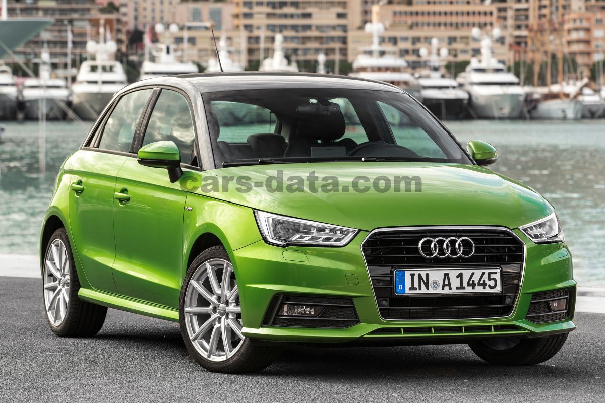 Audi A1 Sportback