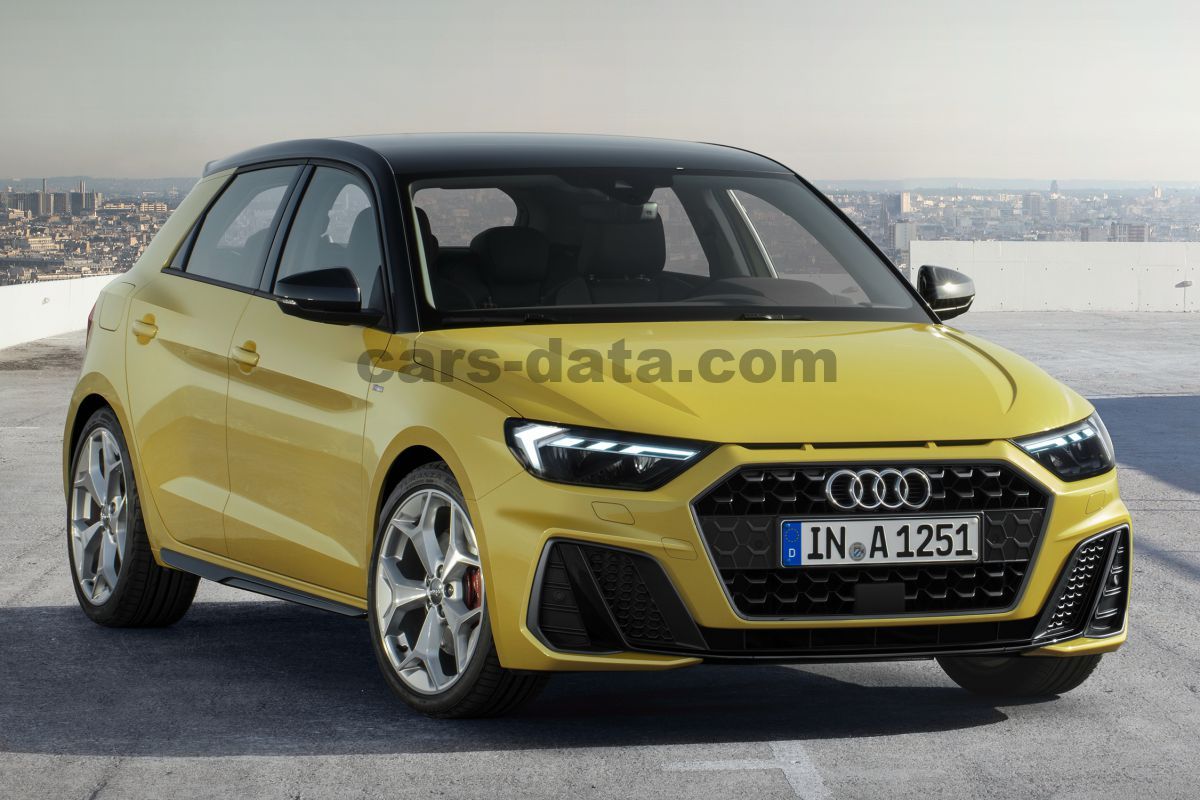 Audi A1 Sportback