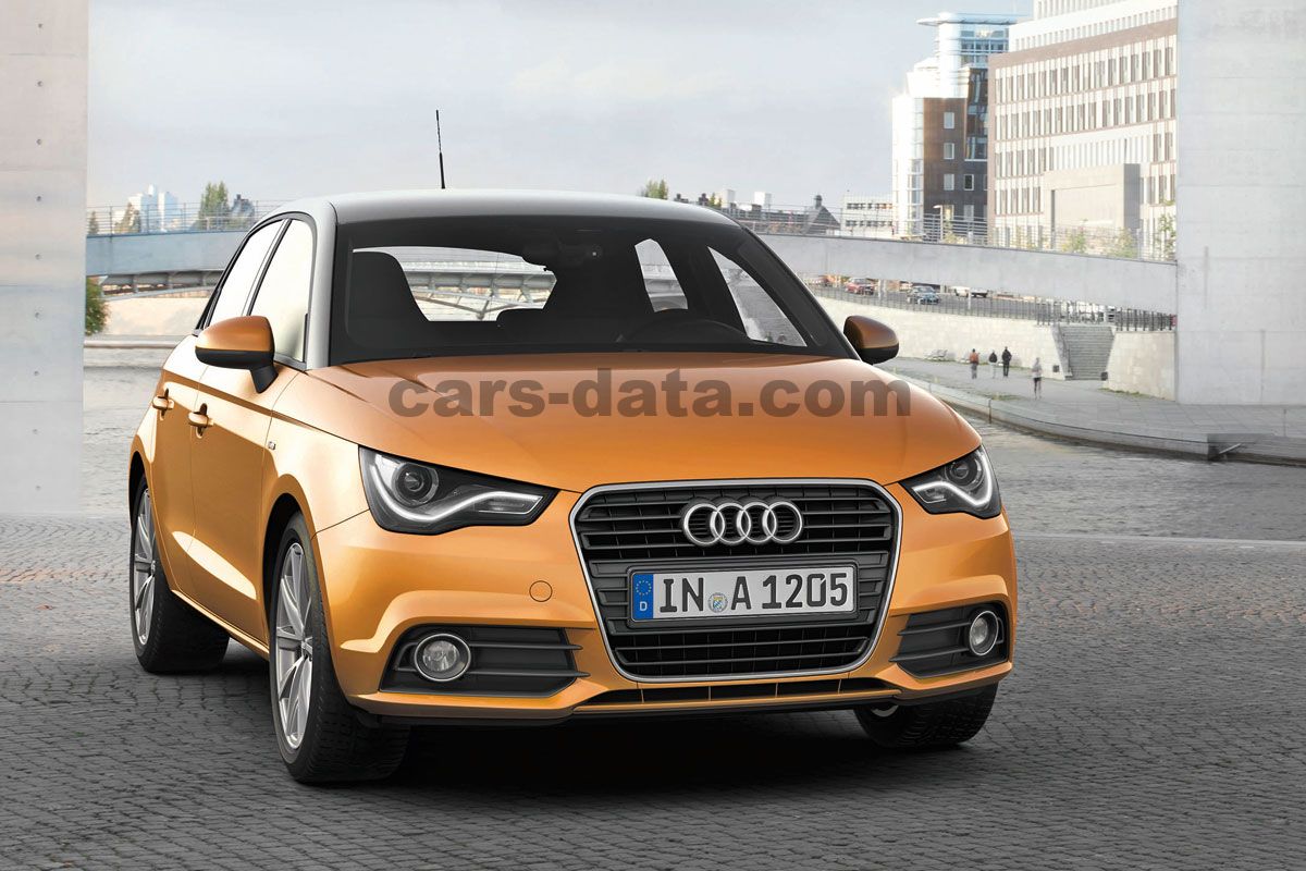 Audi A1 Sportback