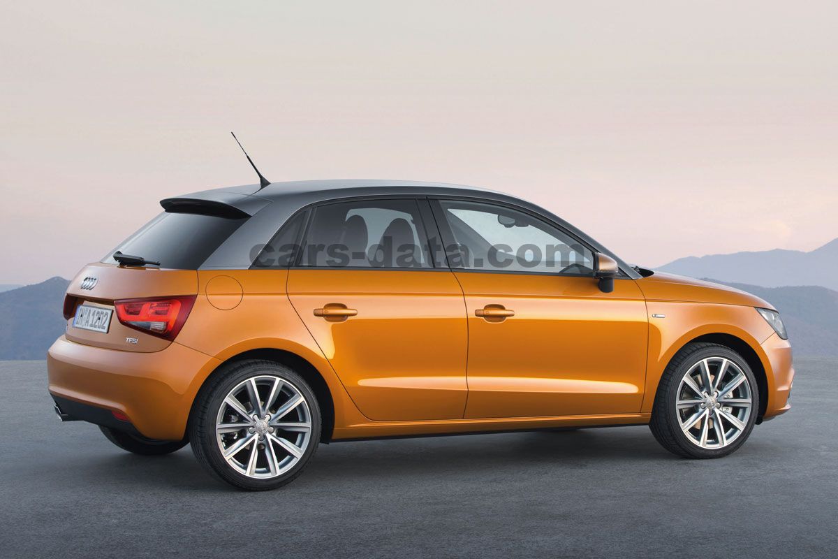 Audi a1 габариты