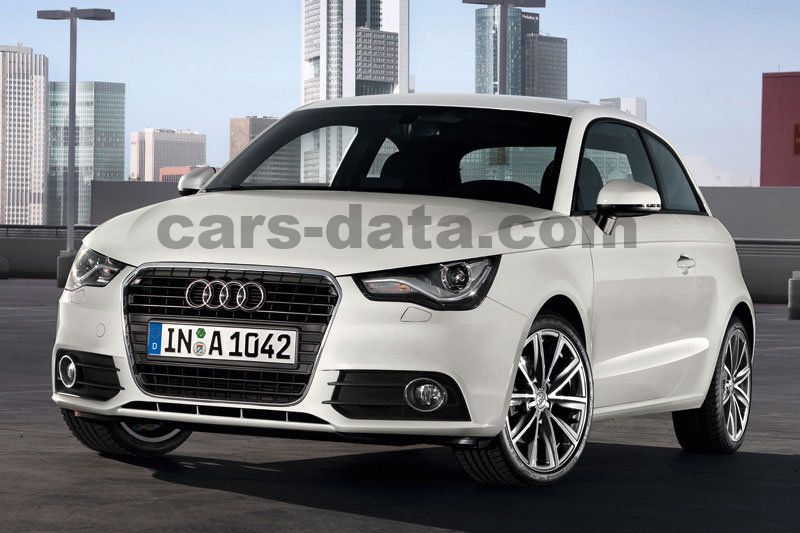 Audi A1