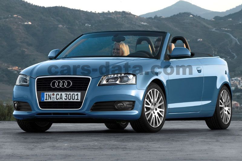 Audi A3 Cabriolet