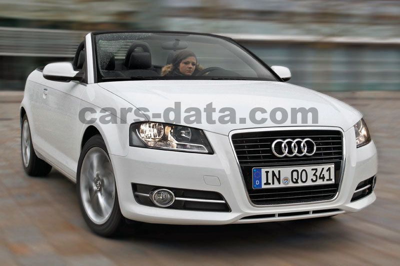 Audi A3 Cabriolet