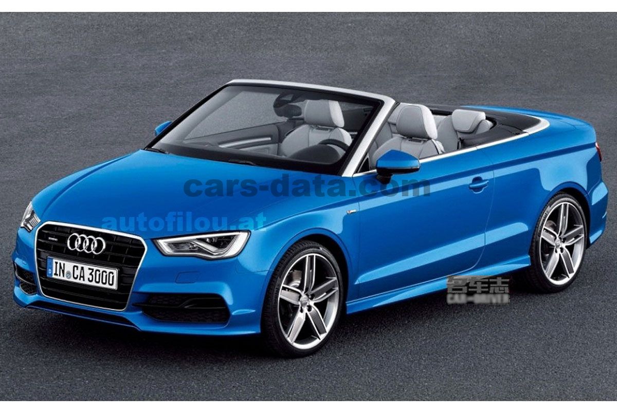 Audi A3 Cabriolet