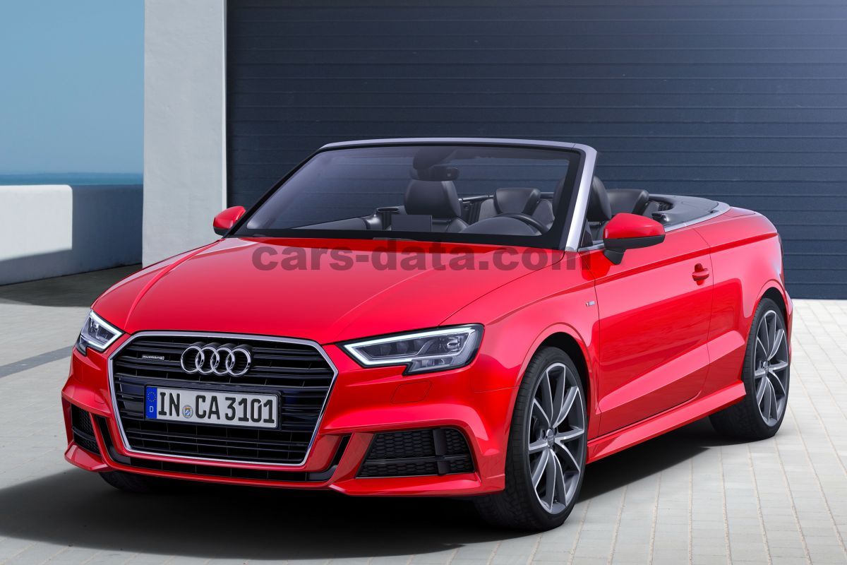 Audi A3 Cabriolet