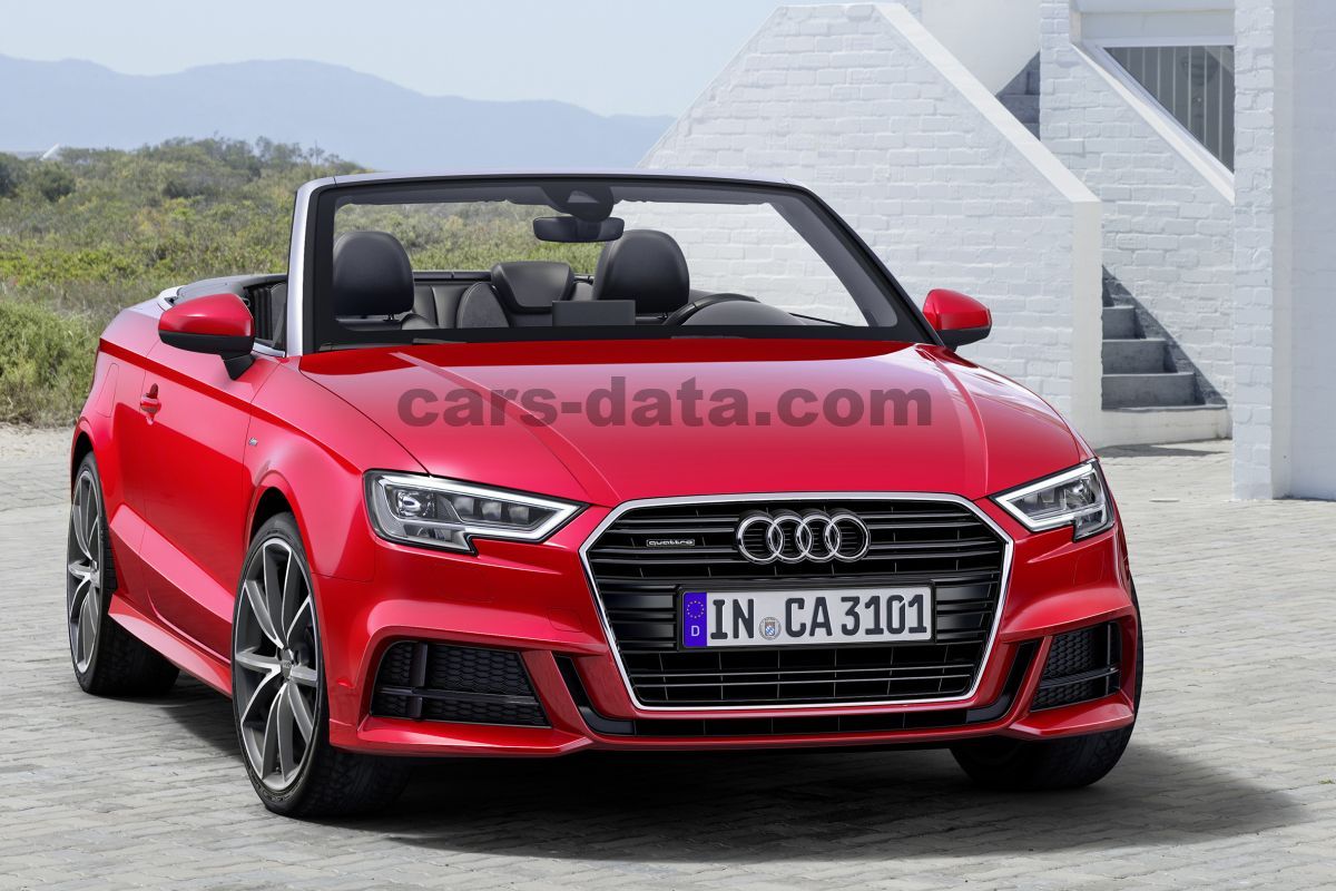 Audi A3 Cabriolet