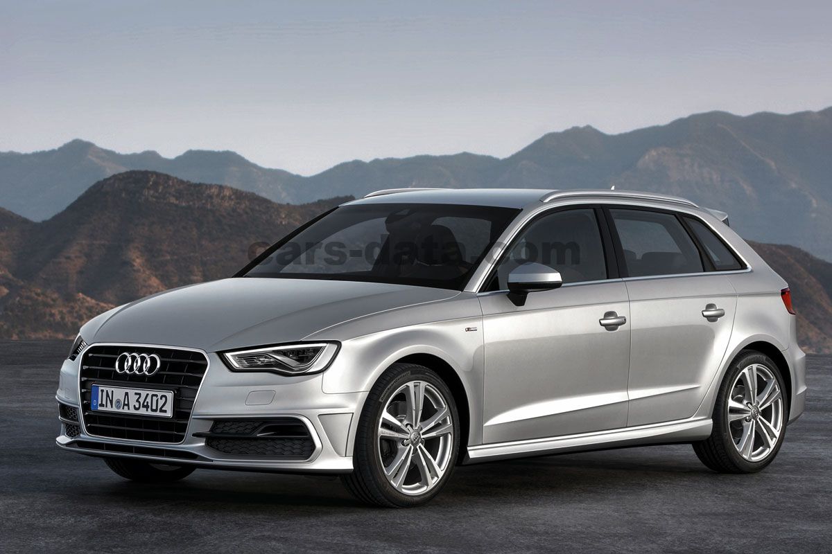 Audi A3 Sportback