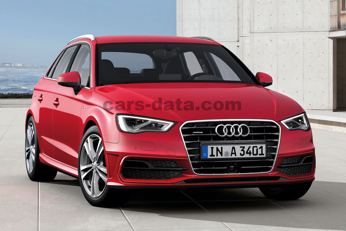 Audi A3 Sportback