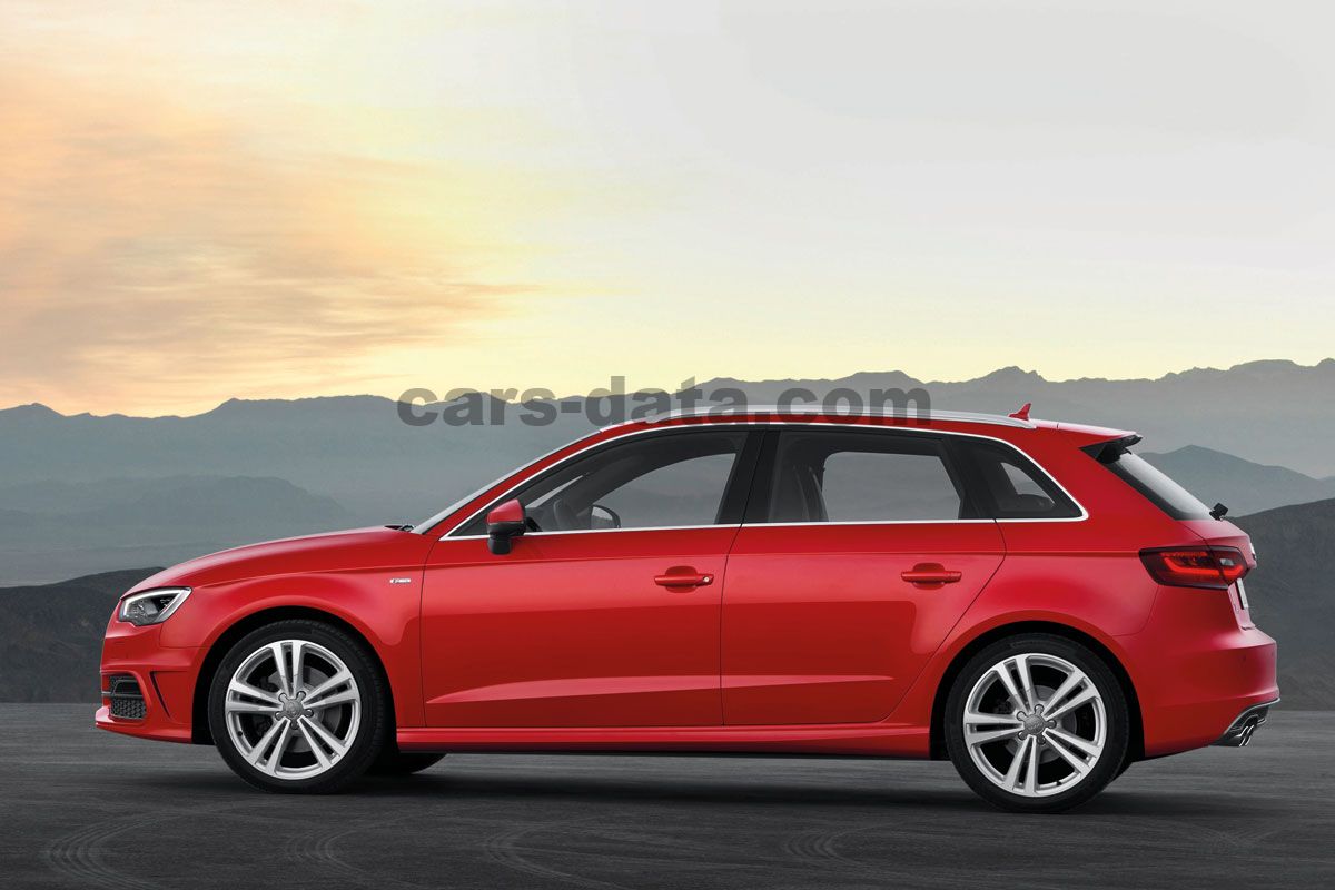 Audi A3 Sportback