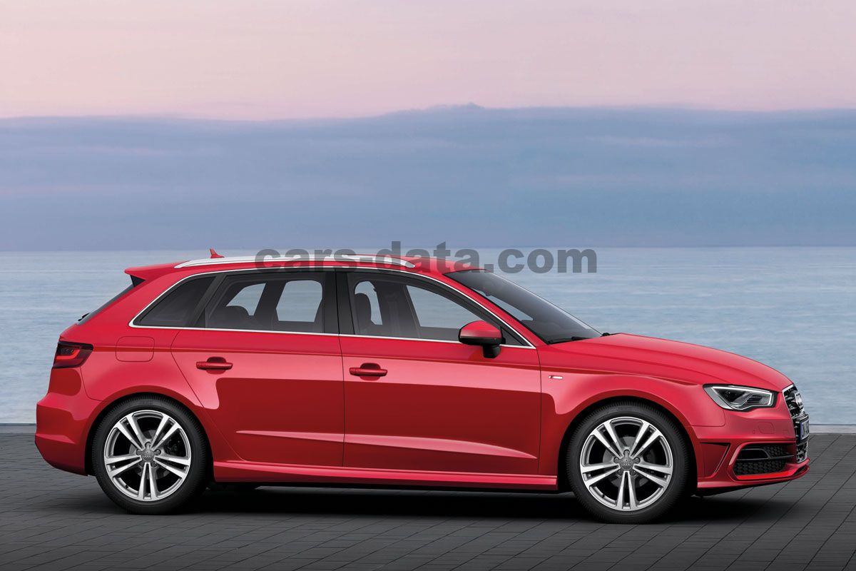 Audi A3 Sportback