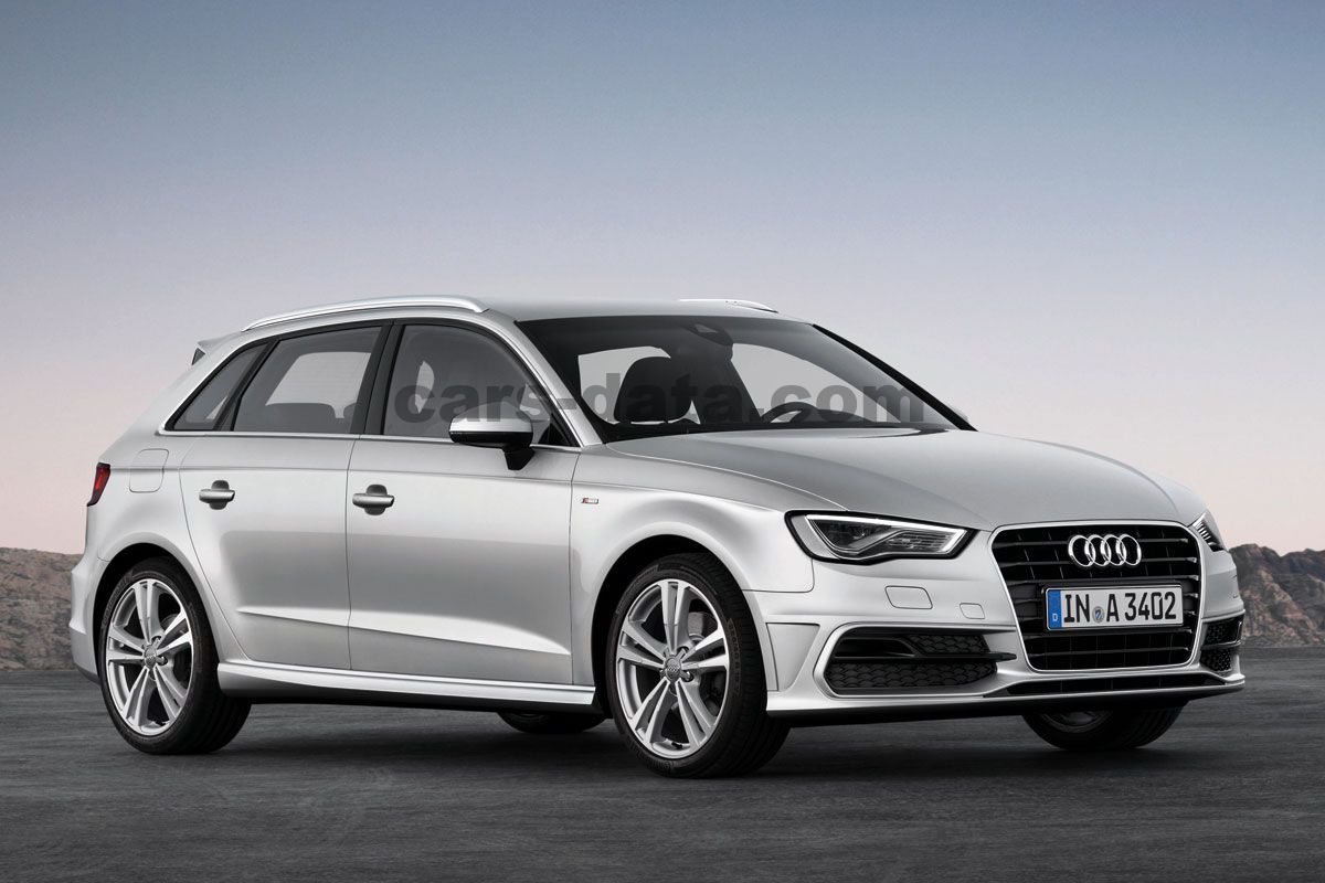 Audi A3 Sportback