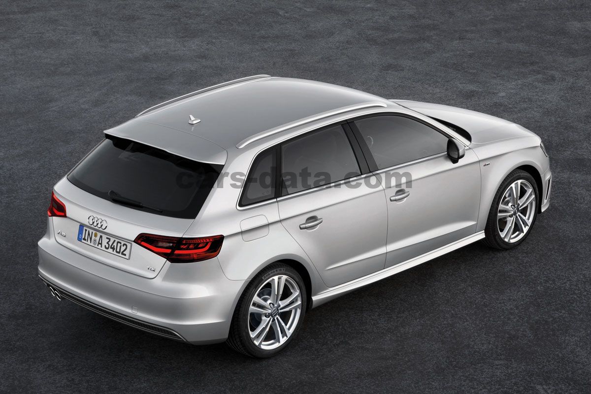 Audi A3 Sportback