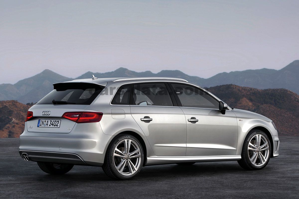 A3 Sportback images (27 27)