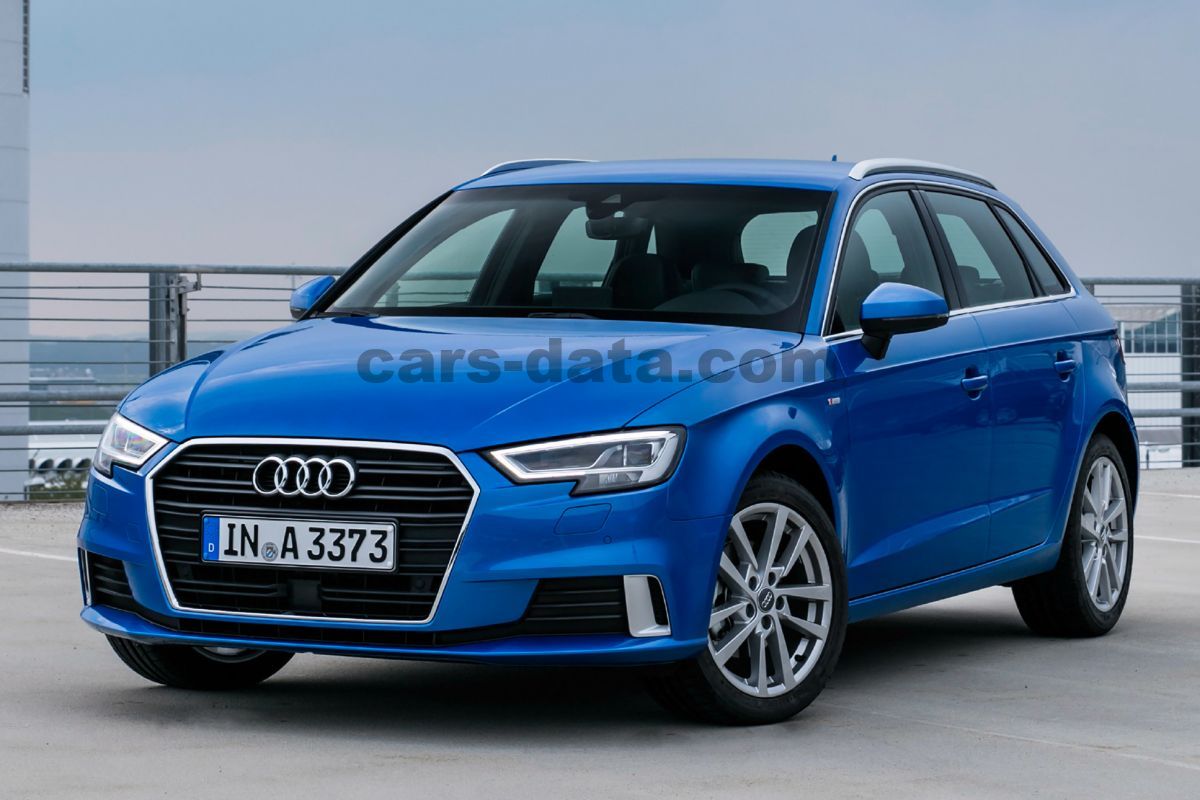 Audi A3 Sportback