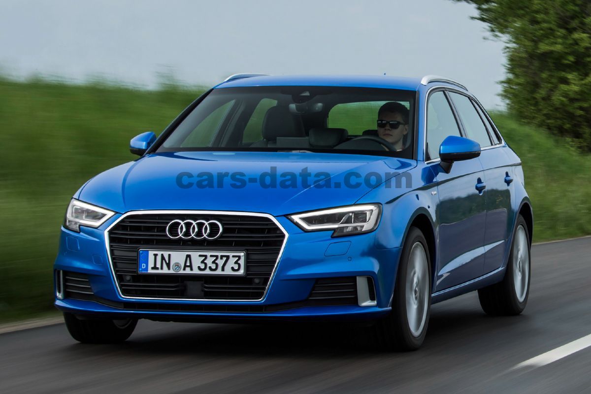 Audi A3 Sportback