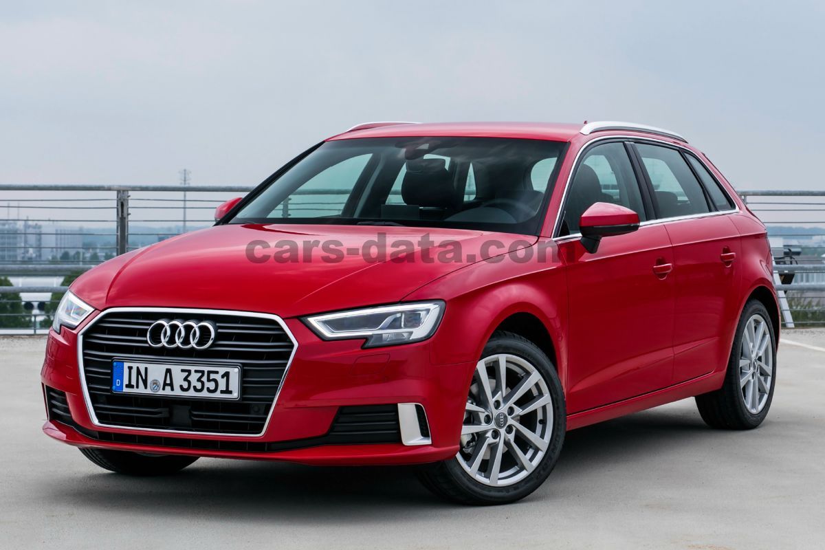 Audi A3 Sportback