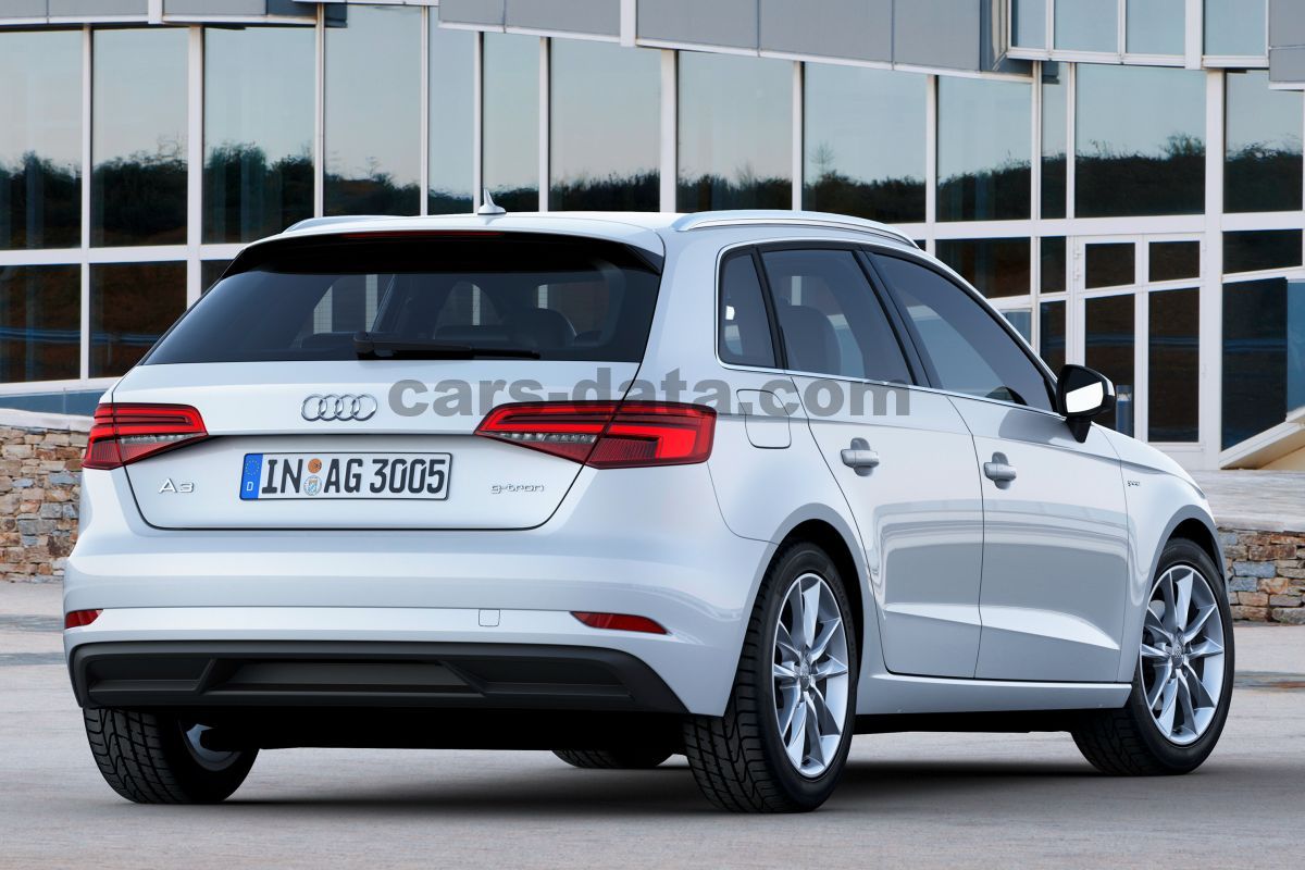 Audi A3 Sportback