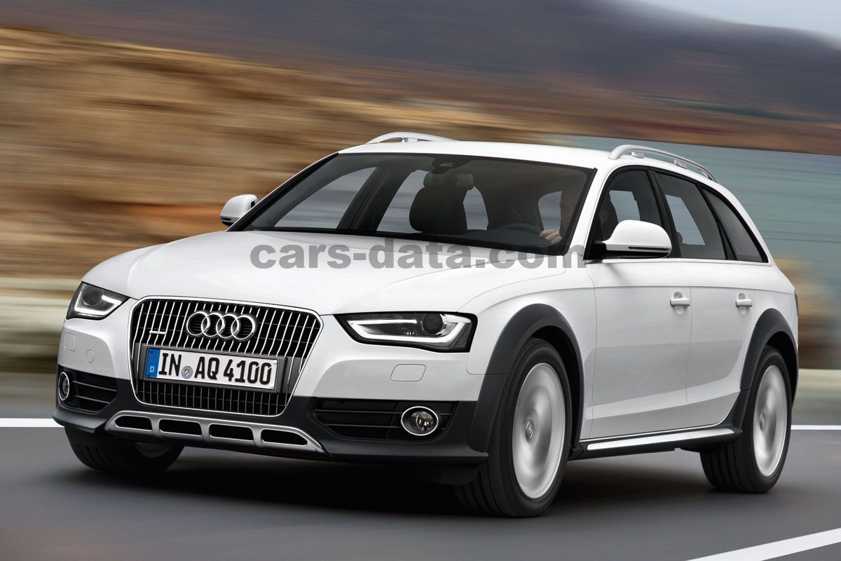 Audi A4 Allroad