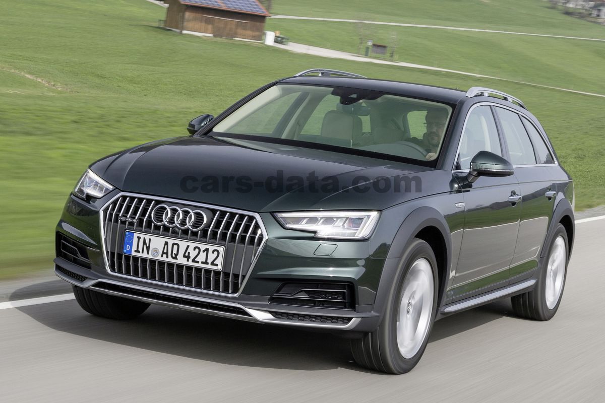 Audi A4 Allroad