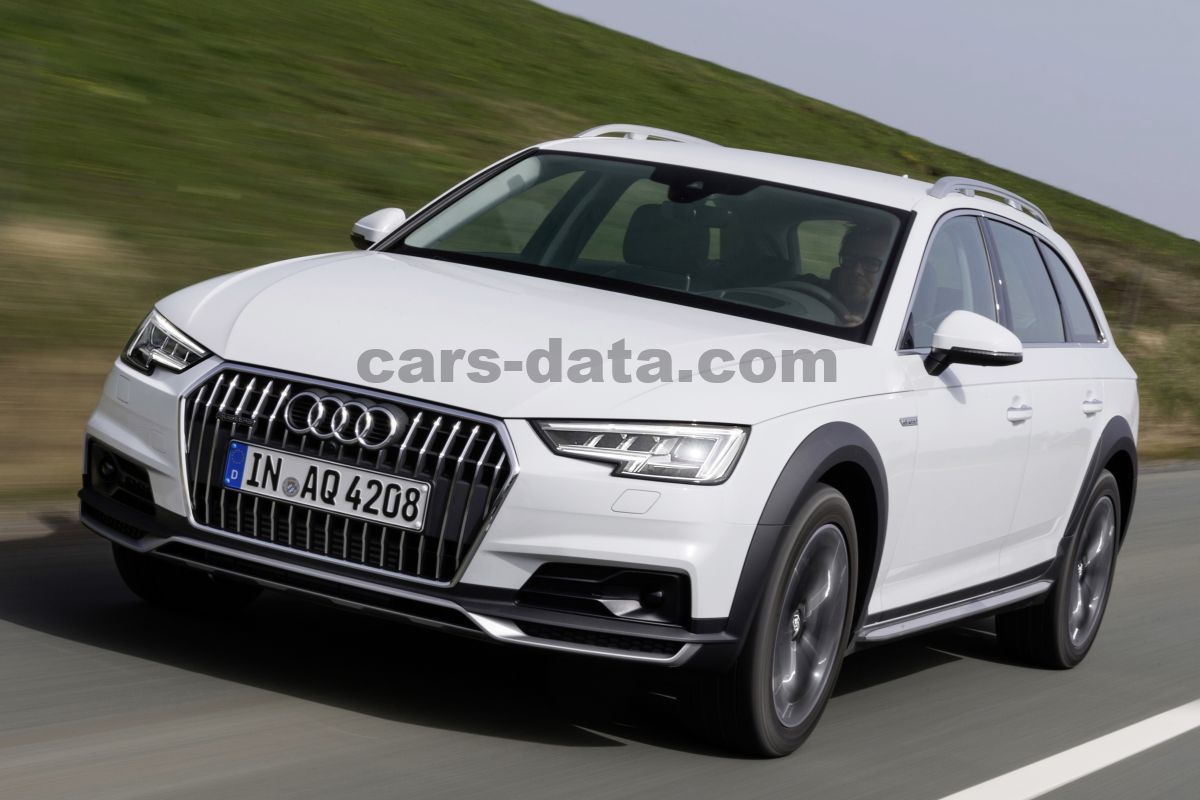 Audi A4 Allroad