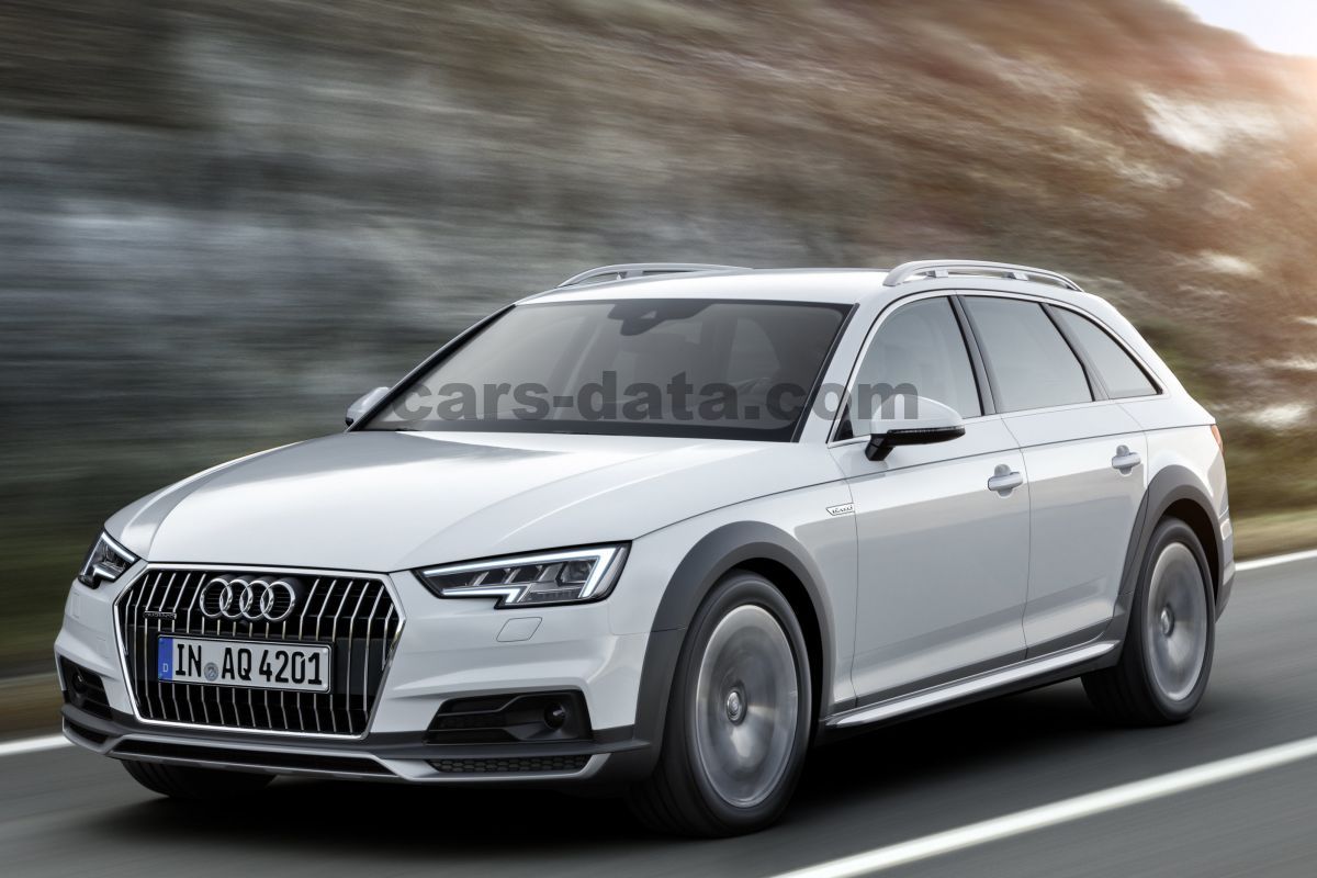 Audi A4 Allroad