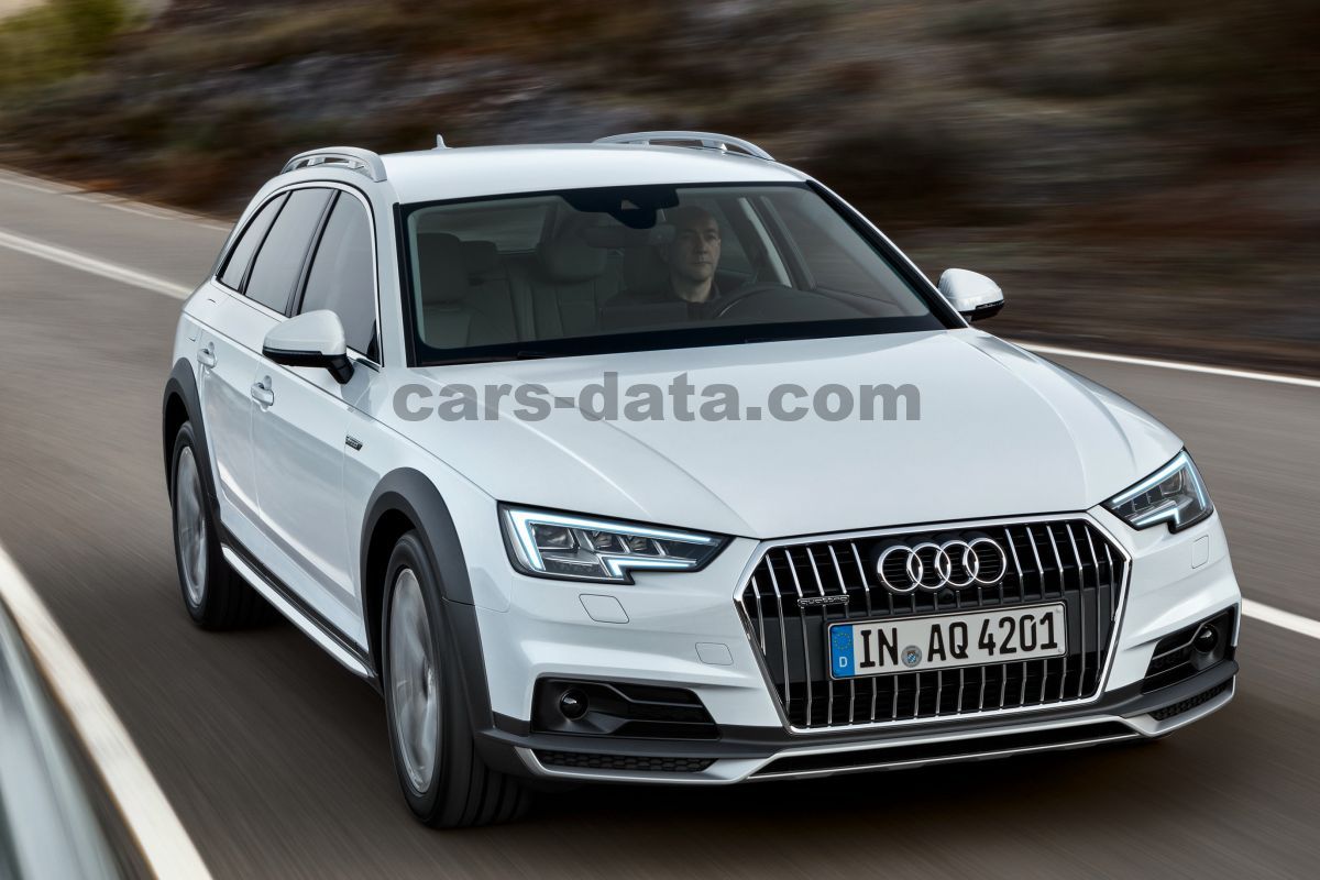 Audi A4 Allroad