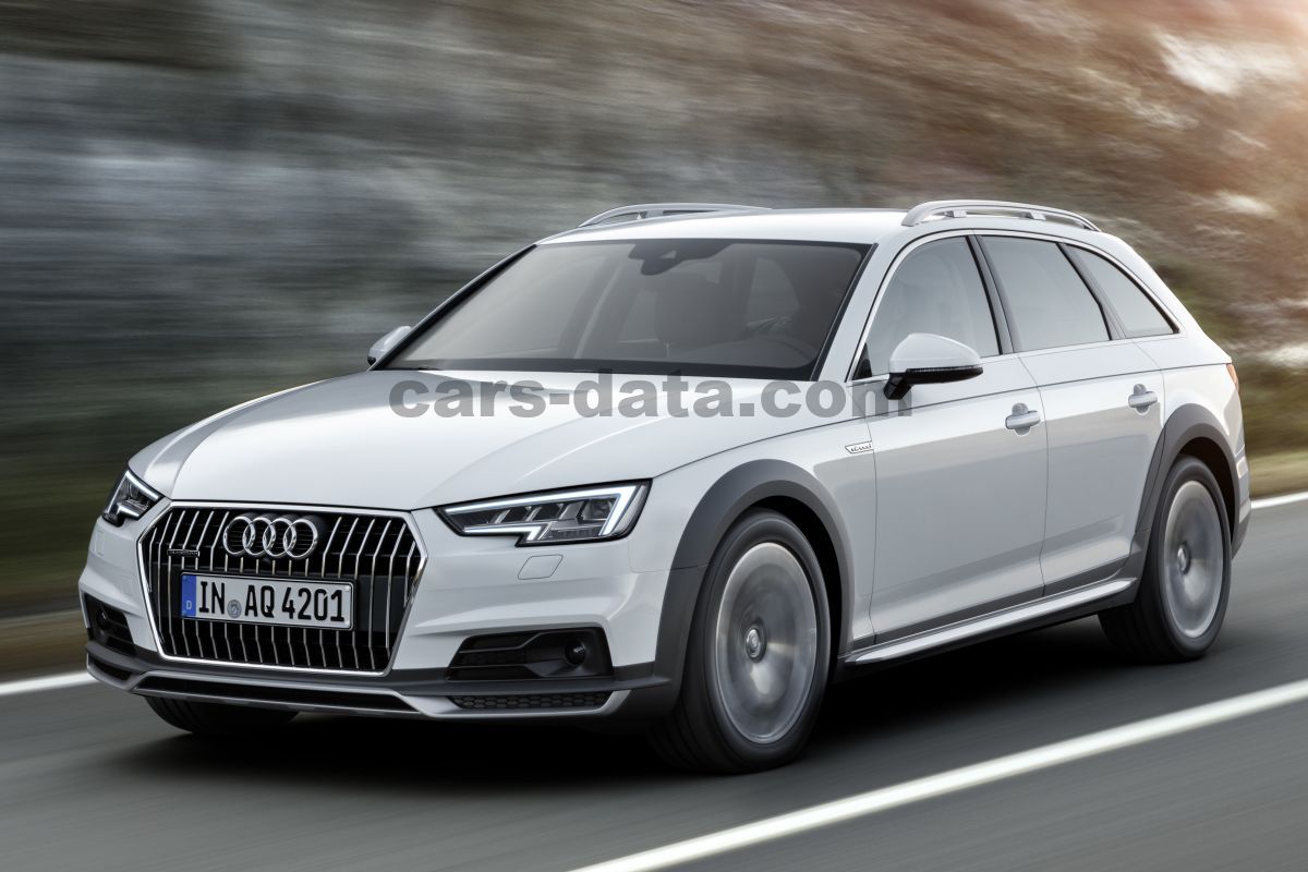 Audi A4 Allroad