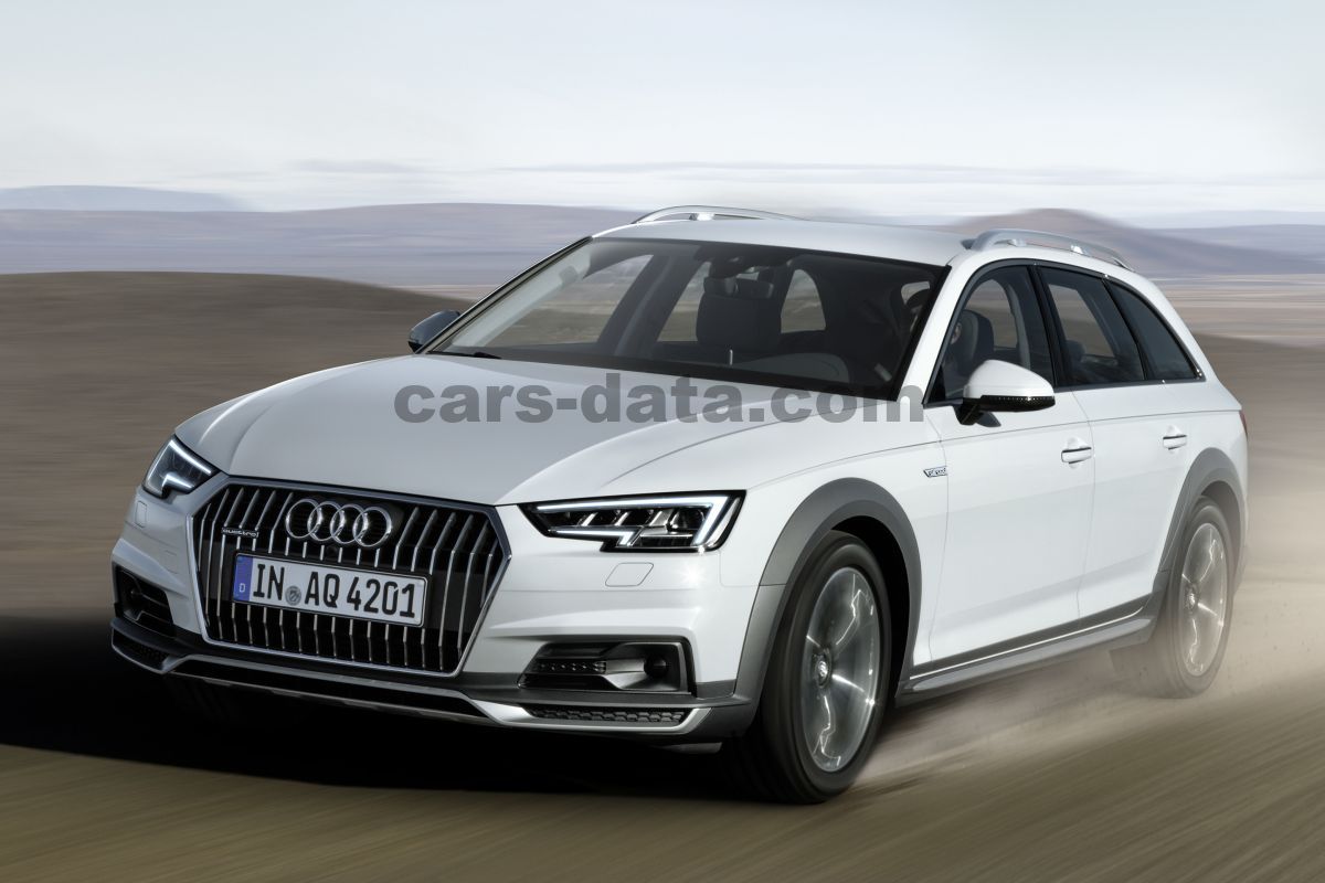 Audi A4 Allroad