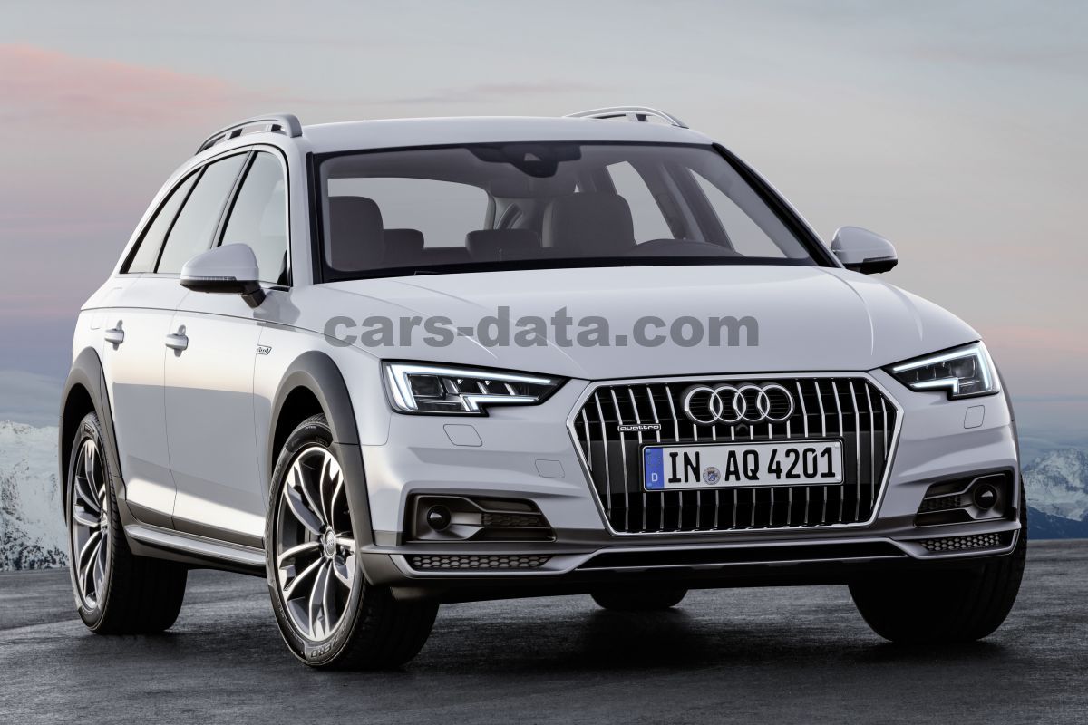 Audi A4 Allroad