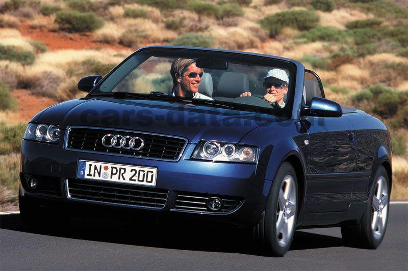 Audi A4 Cabriolet