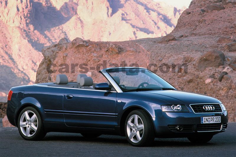 Audi A4 Cabriolet