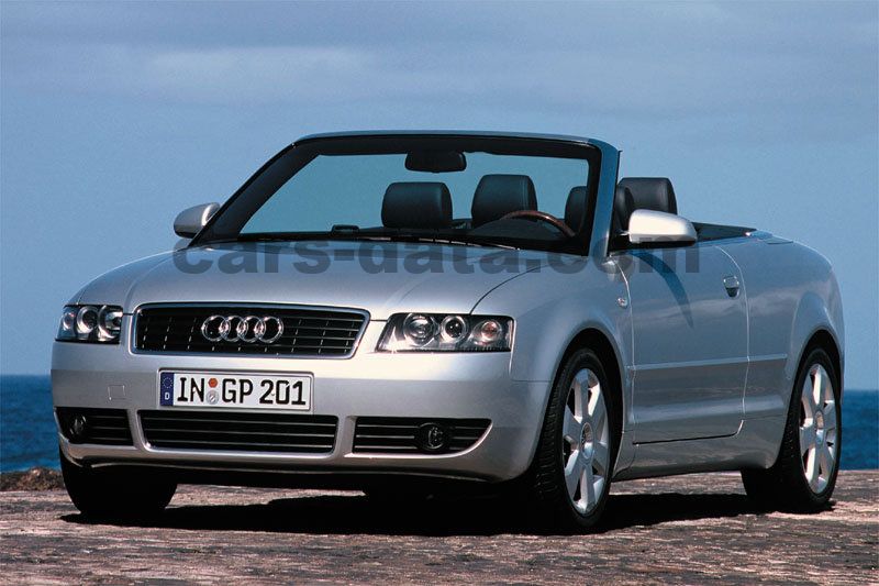 Audi A4 Cabriolet