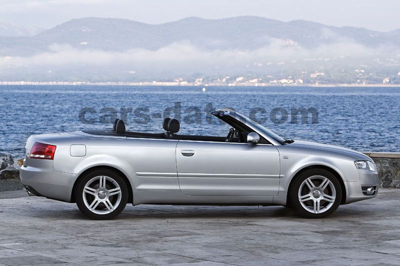 Audi A4 Cabriolet