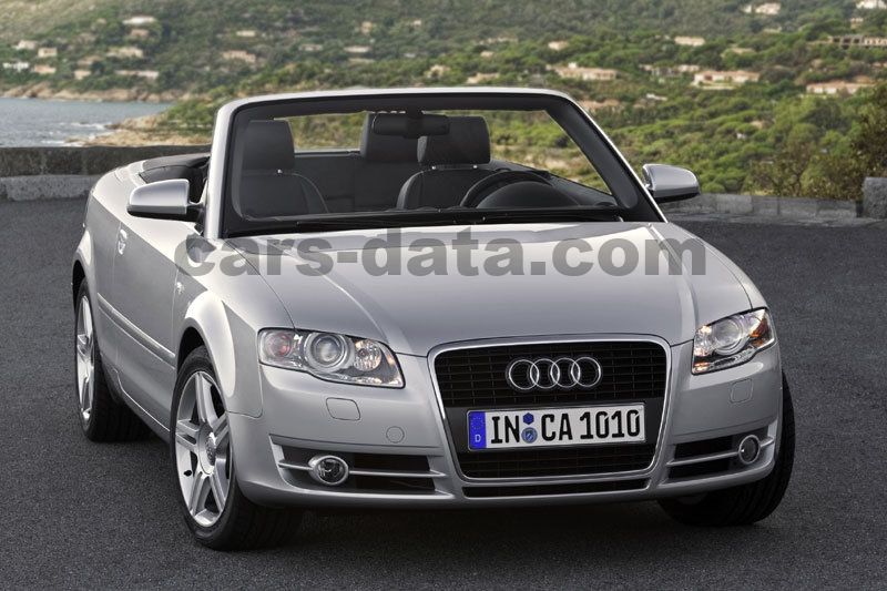 Audi A4 Cabriolet