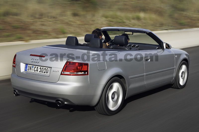 Audi A4 Cabriolet