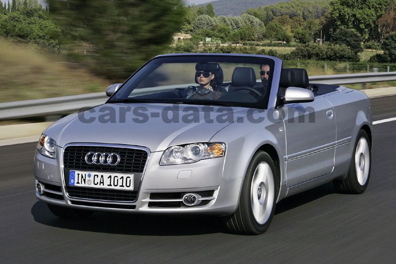 Audi A4 Cabriolet